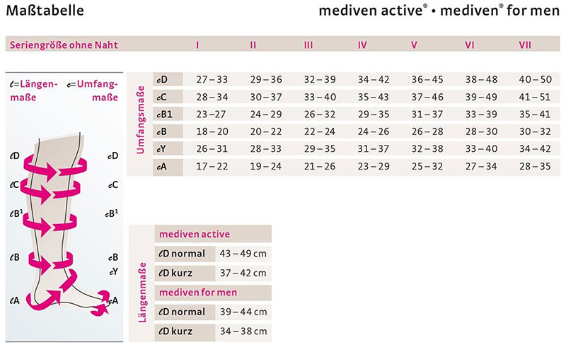 mediven for men - Kniestrümpfe