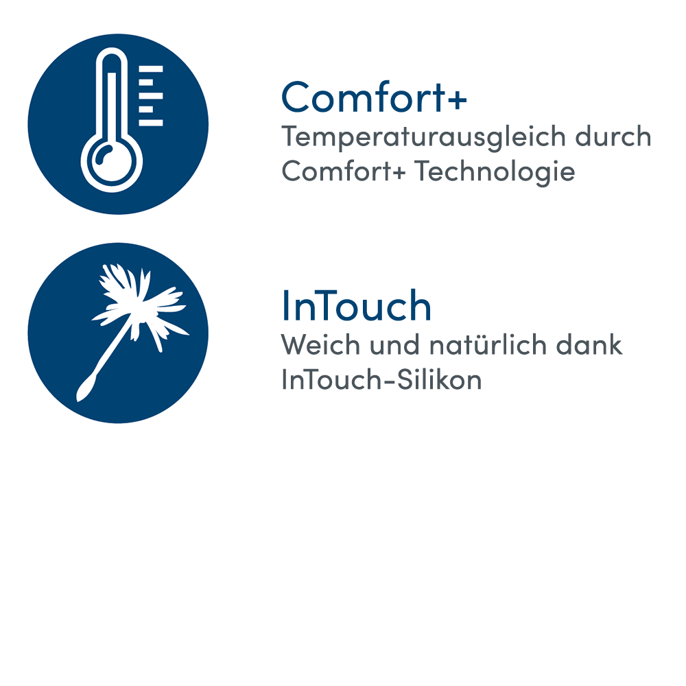 Amoena Balance Natur Brustprothese mit Comfort+ und InTouch