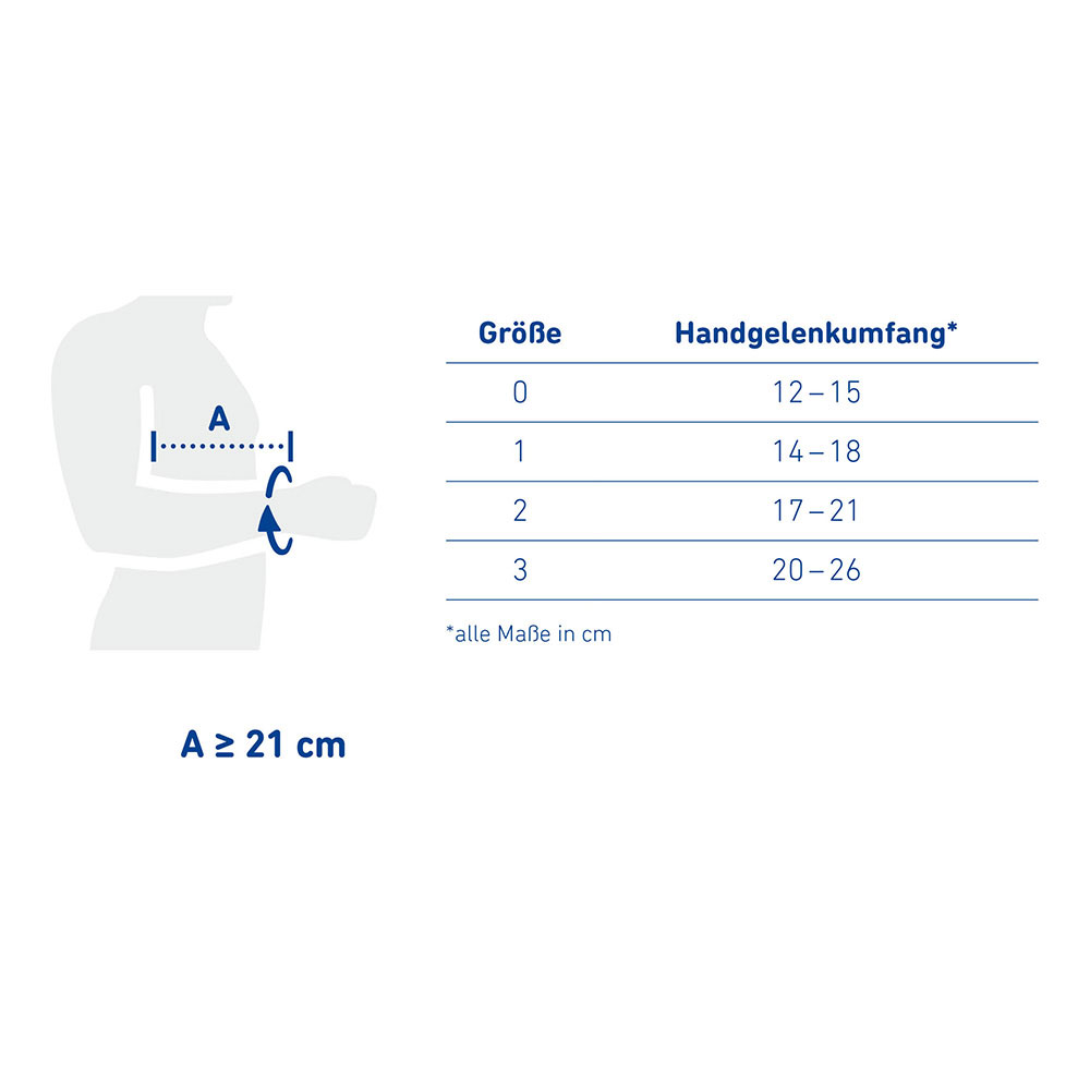 Bauerfeind  Handorthese ManuLoc Long Plus - Maßtabelle