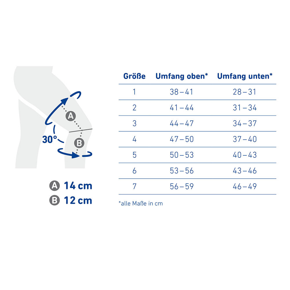 Bauerfeind Kniebandage Genutrain - Maßtabelle